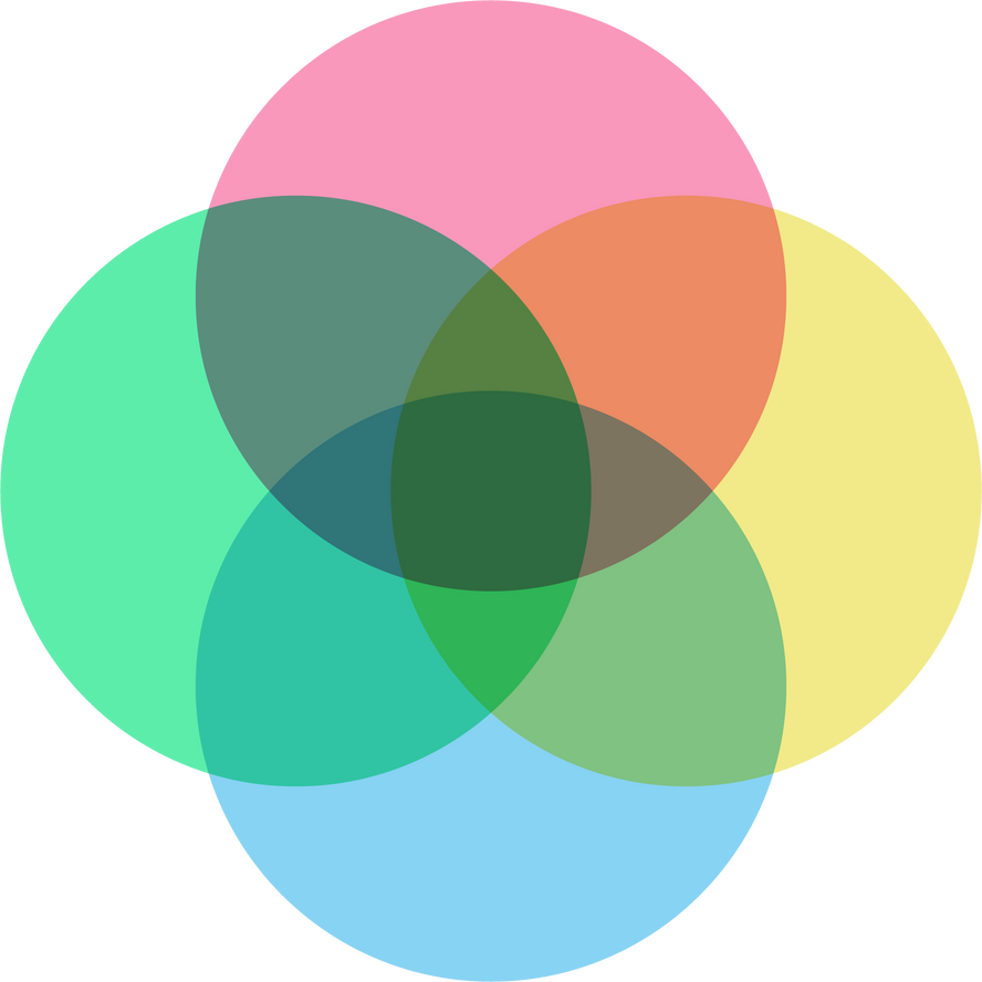 Venn Diagram Template Four Circle Color Style